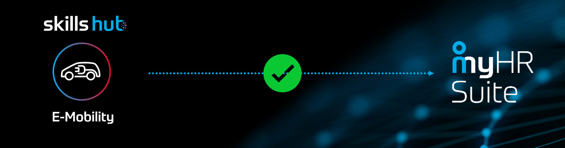 E-Mobility Banner